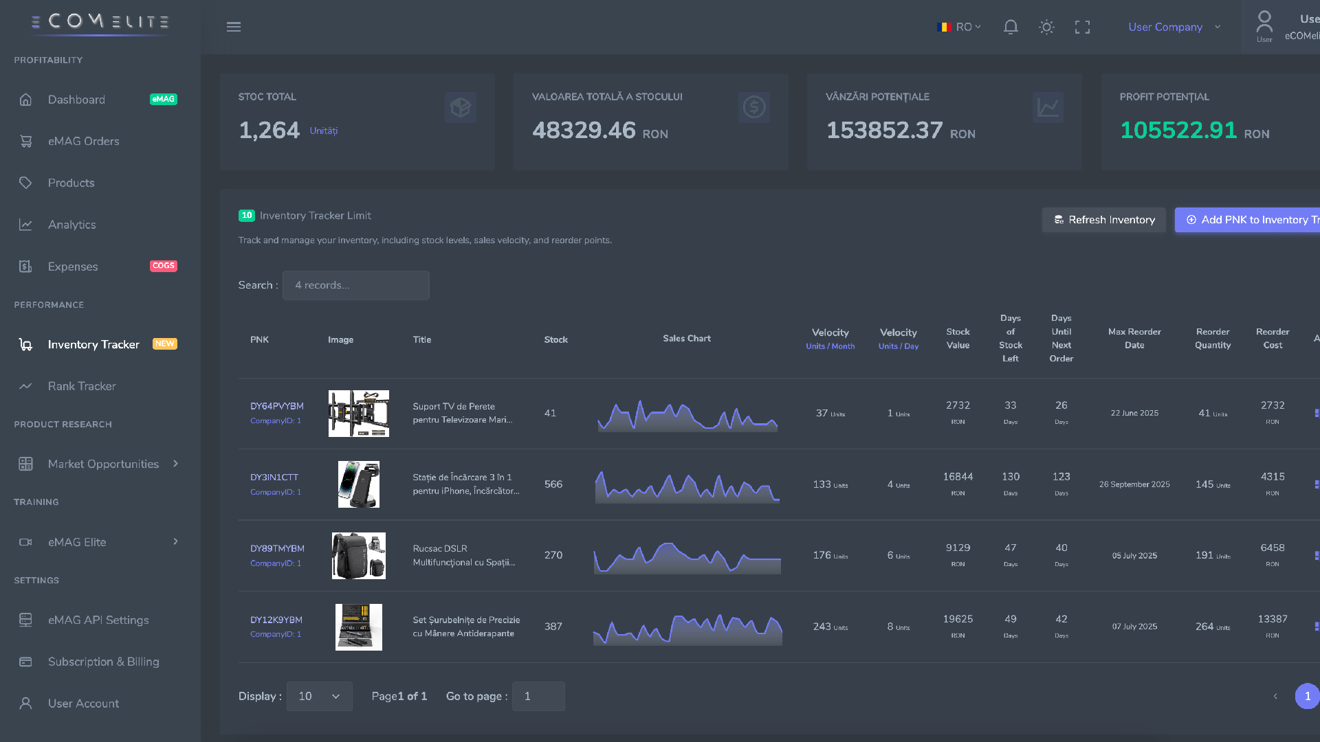 eCOMelite