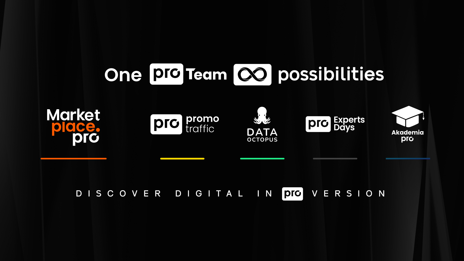 MarketPlace.Pro